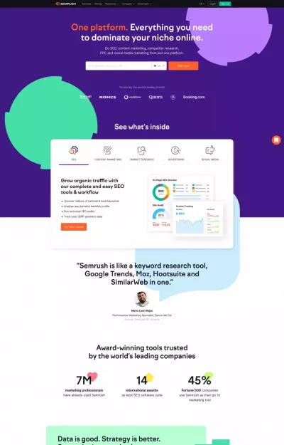 Semrush Website Design Example screenshot